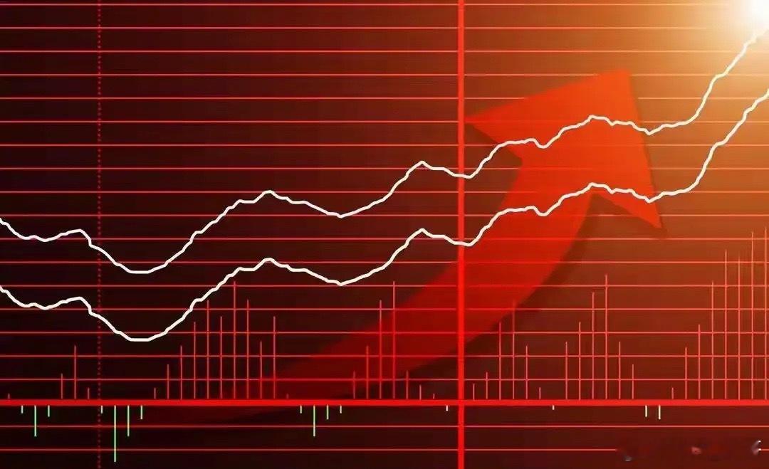 晚间两个利好消息来袭，情况又有变化吗？美股纳斯达克指数开始拉升了。消息一：巴铁防