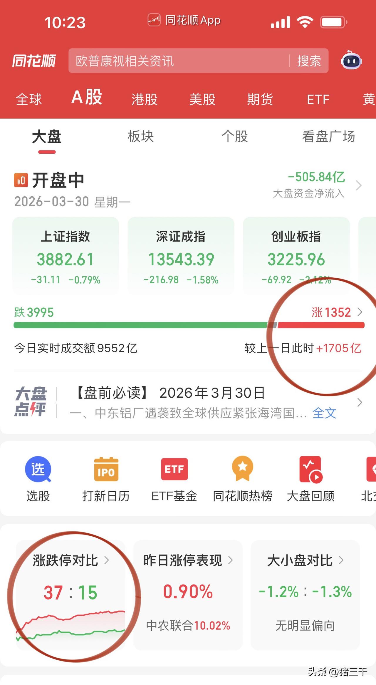 开盘一小时好坏交织：
原本强势的储能大幅回调，
锦浪科技、海博思创、亿纬锂能领跌