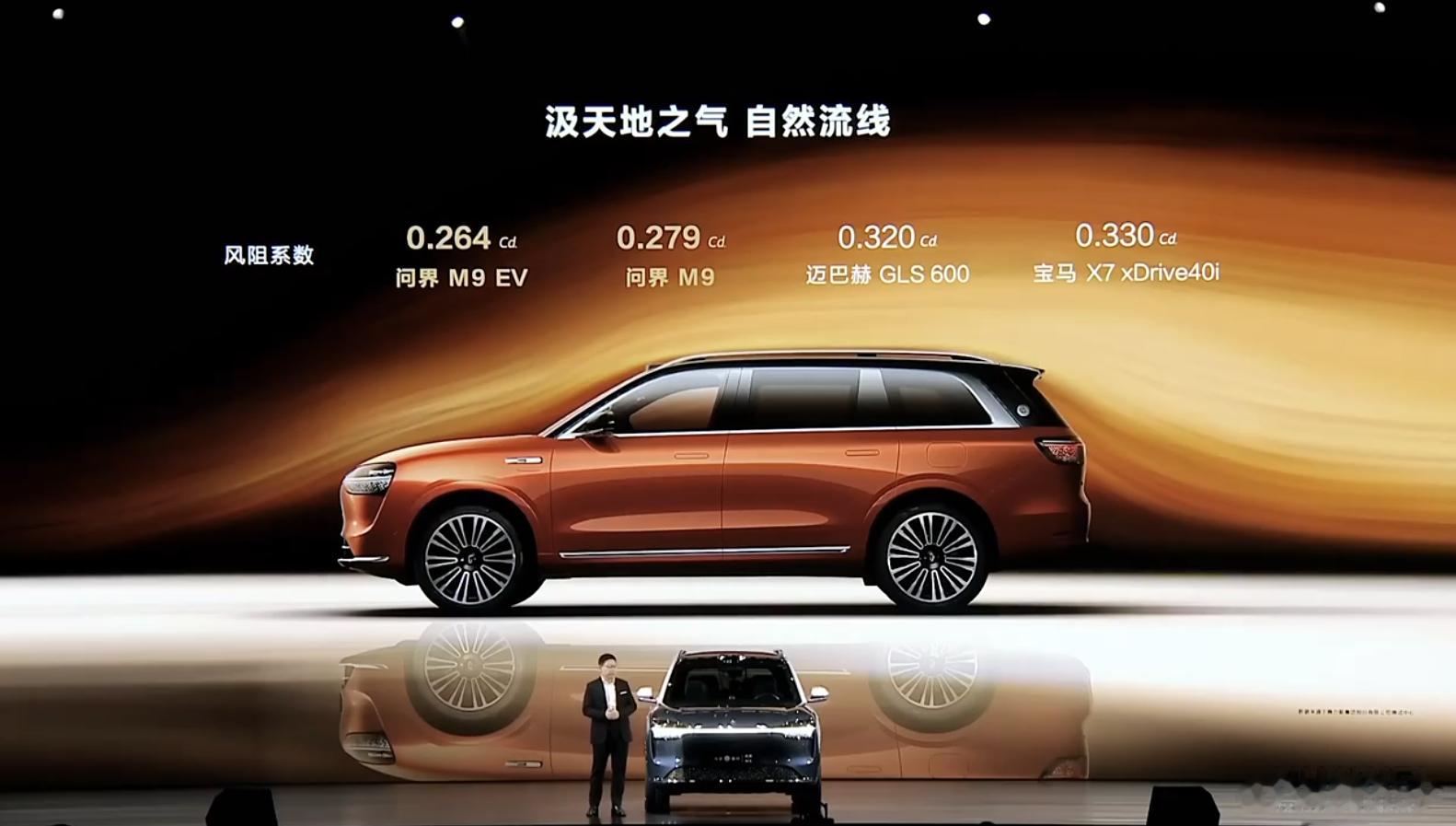 问界M9一些新鲜参数Part 1*风阻系数Cd 0.264*加速：EV版4.3秒