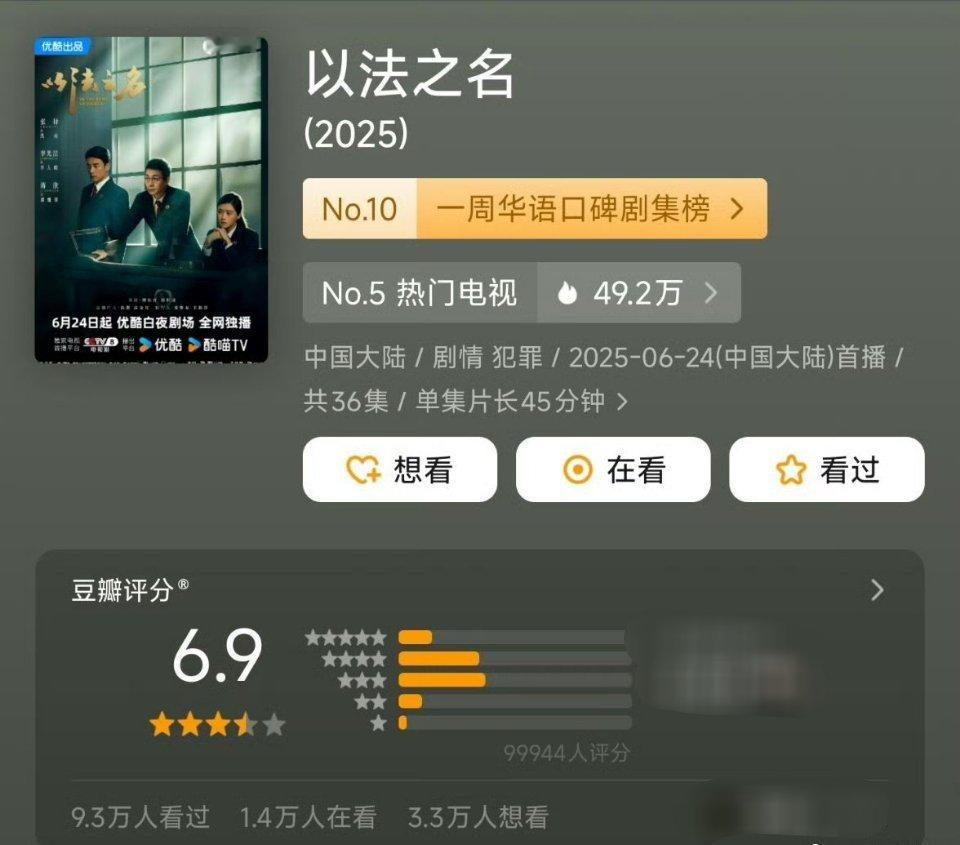 以法之名豆瓣评分从7.8降到6.9了 ​​​