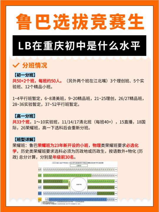 鲁巴有HD？LB到底怎么样？码住详解