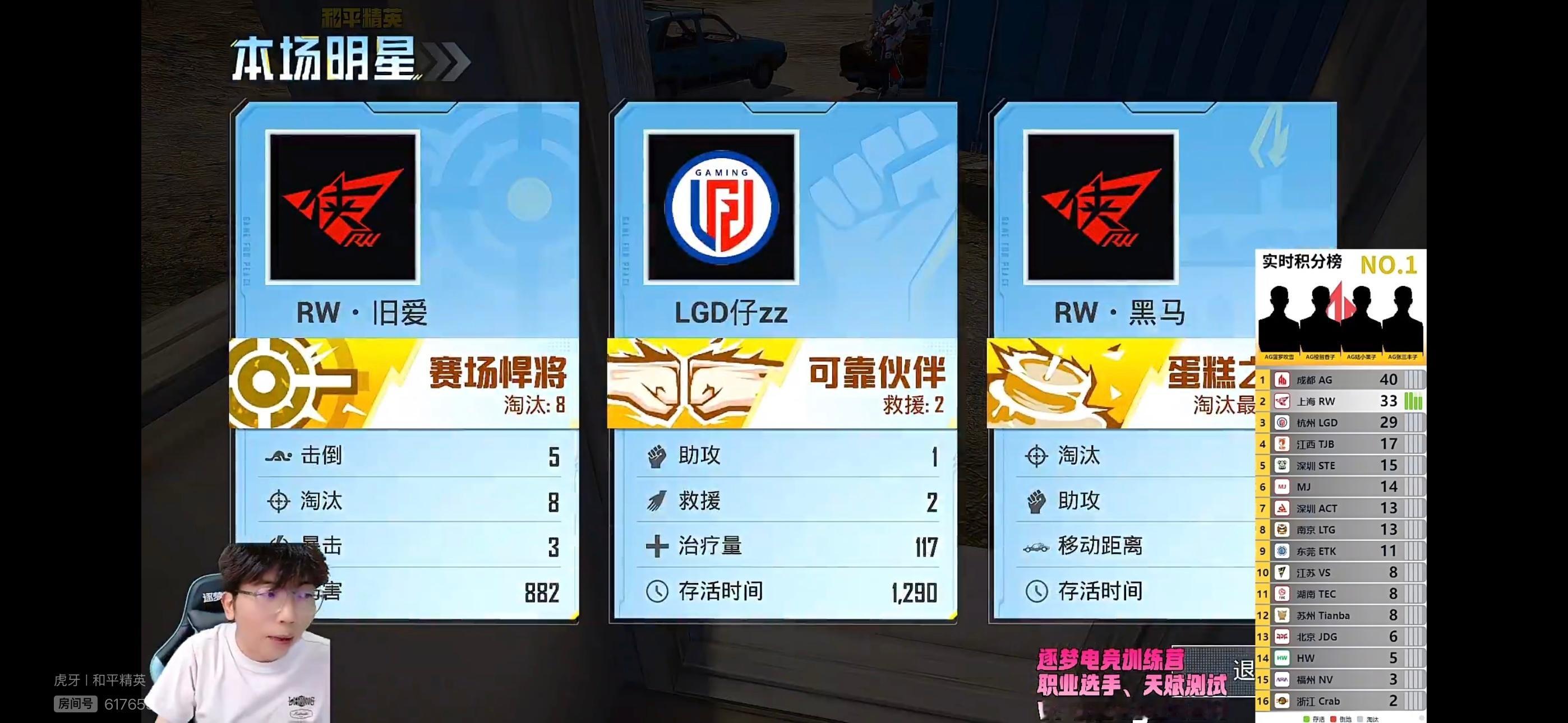 0623晚间训练赛次局，上海RW以17总淘汰夺冠。RW·旧爱单场8淘汰获评"赛场
