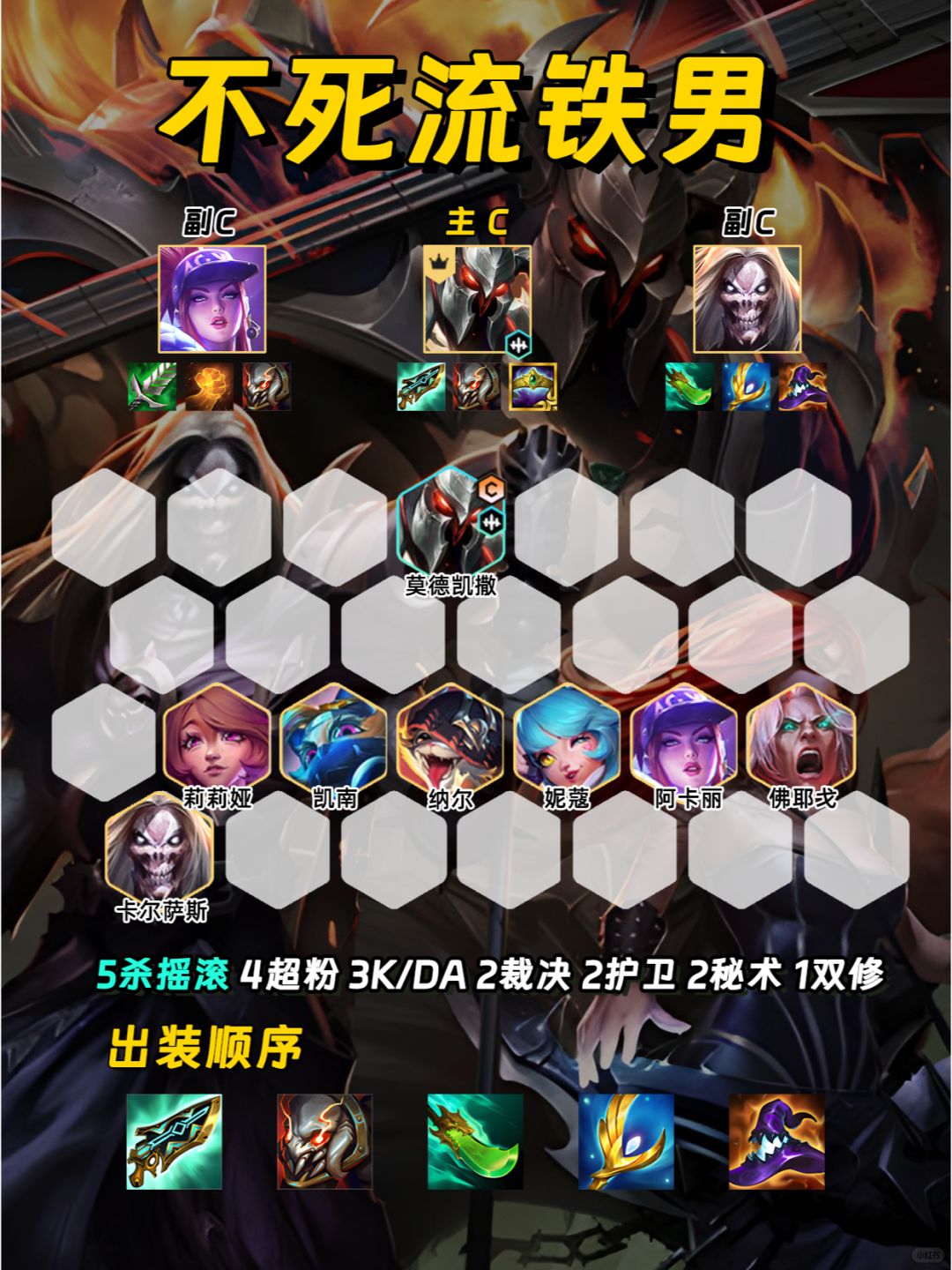姐妹们找到了！新赛季铁王八就是不死铁男！