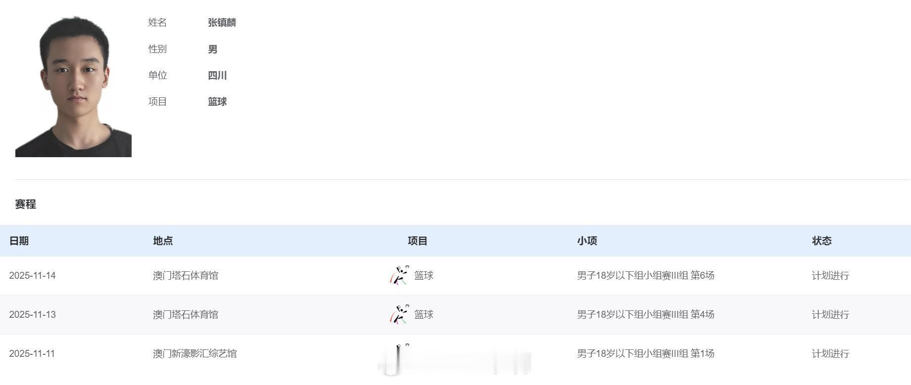 张镇麟 翻翻全运官网挺有意思，四川U18队有个张镇麟[嘻嘻] ​​​