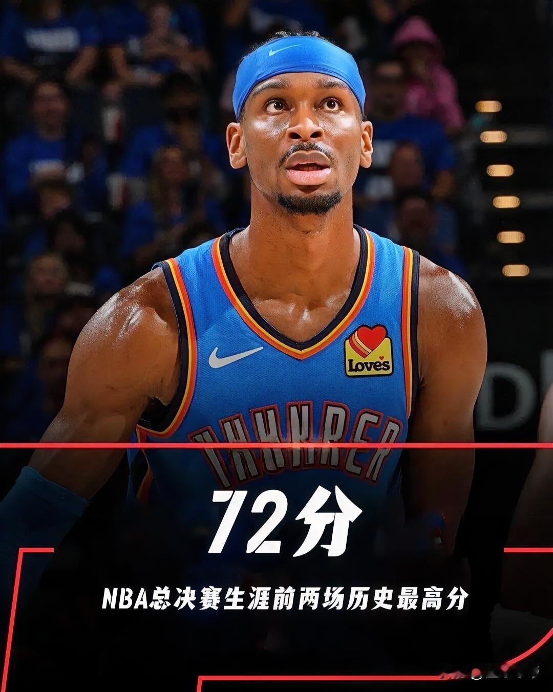 NBA历史第一人，亚历山大首次总决赛封神了！

在今天NBA总决赛上，上一场输球