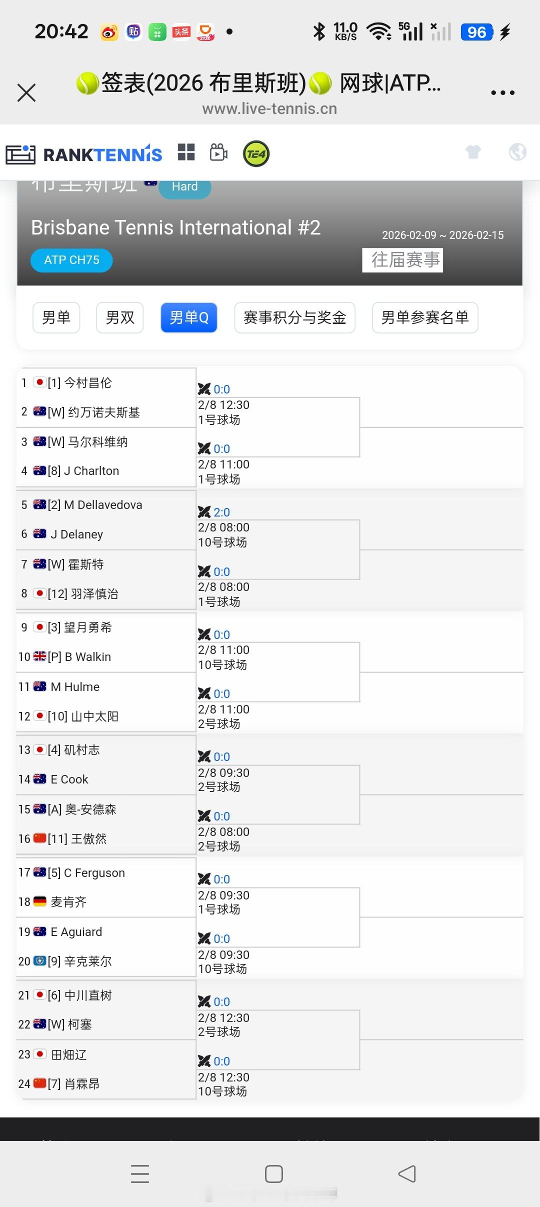 【布里斯班挑战赛】资格赛和正赛签表正赛：张之臻🇨🇳 vs 马林科夫🇦🇺周