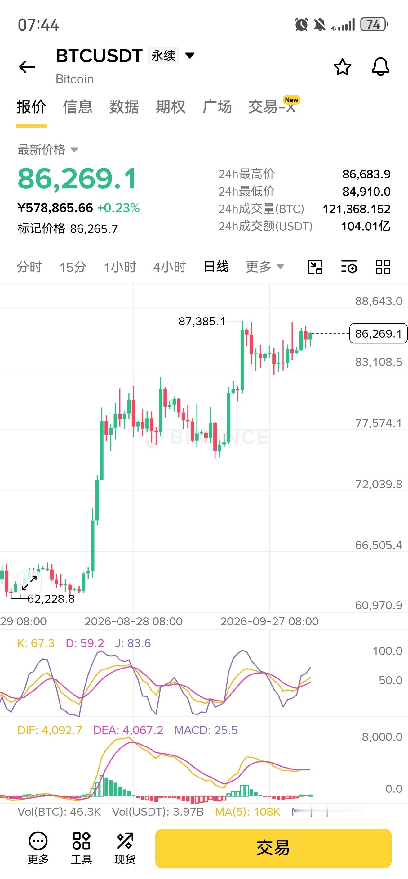 如果一直没办法破位82000，那么就要北伐上涨了。但是这个位置也不是追多的位置，