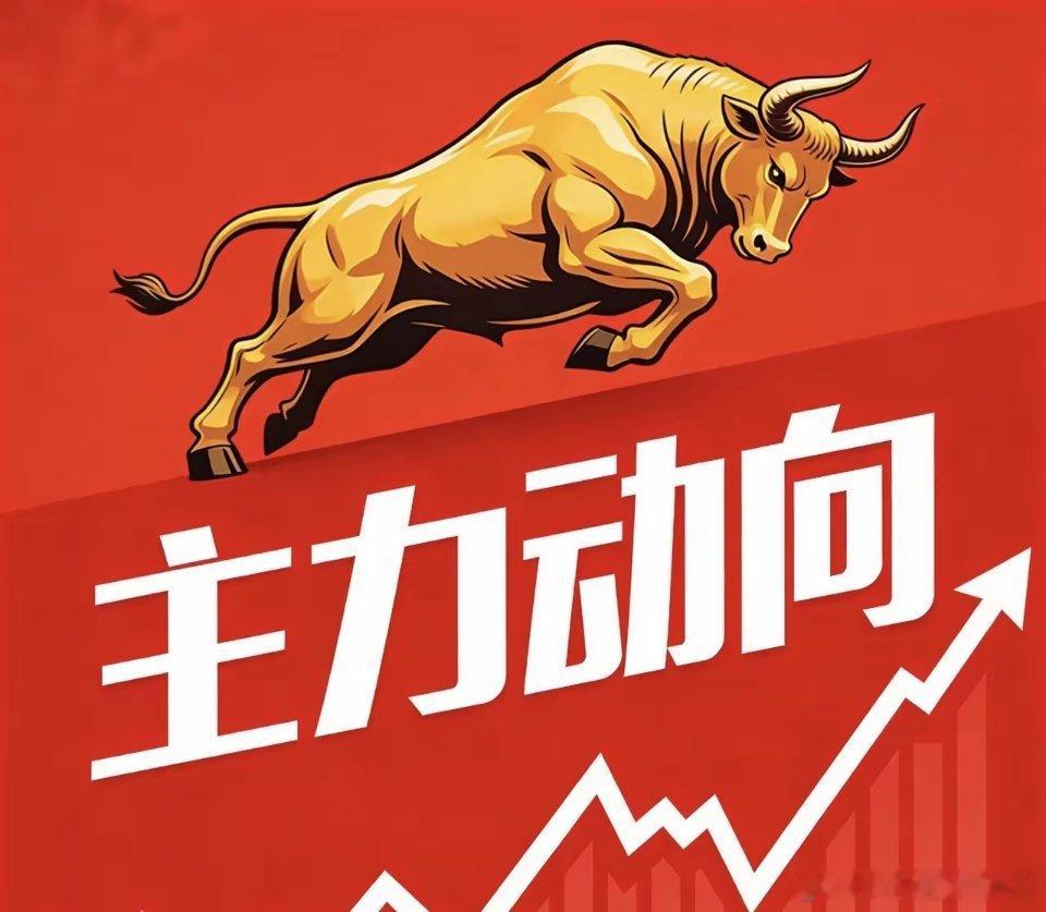主力资金净流入前十的板块1、半导体881121｜涨幅2.34%｜主力净流入87.