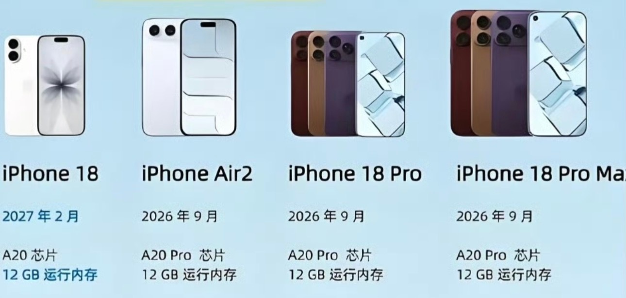 iPhone18或配备12GB内存苹果18标准版如果运存升级到12GB的话那么价