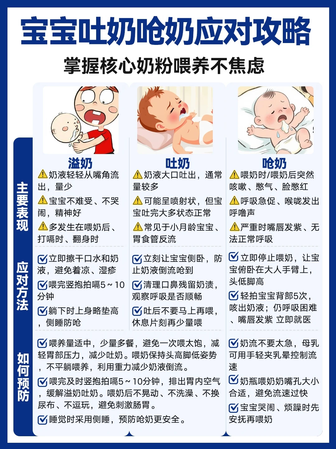 月嫂喂养笔记，治好了新手妈妈的手忙脚乱！