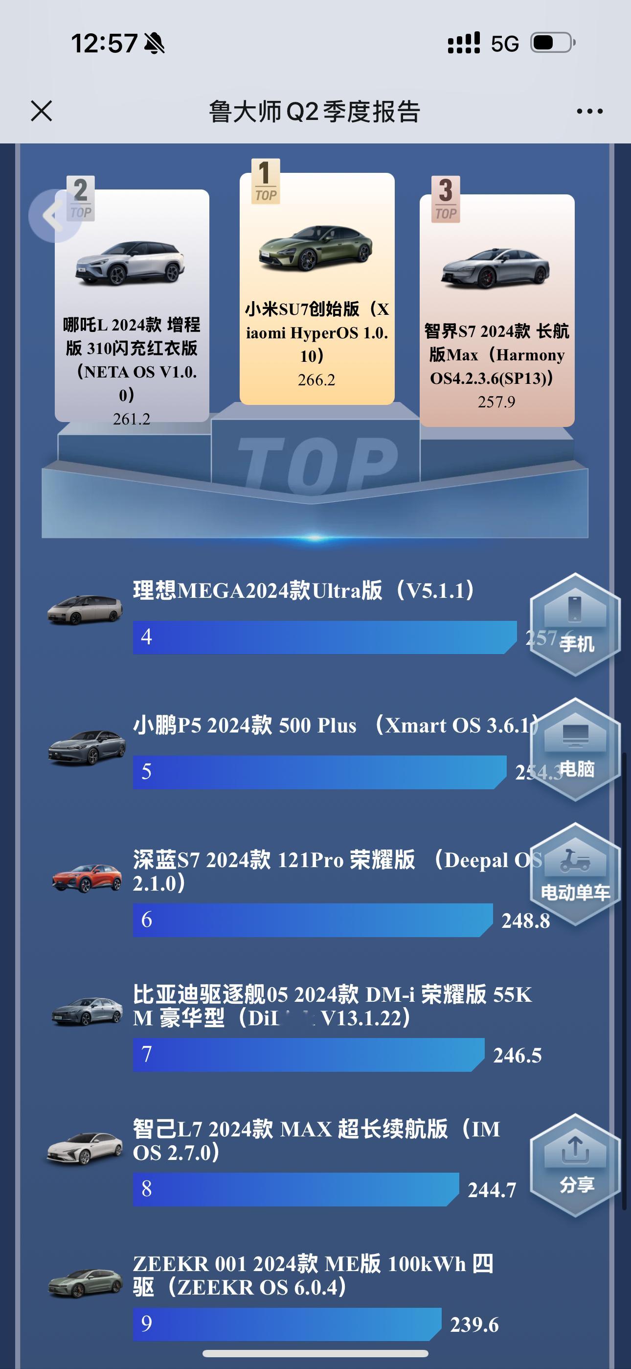现在的新能源车都在卷智能，甚至很多都直接放狠活卷技术，但我觉得流畅度还是最重要的