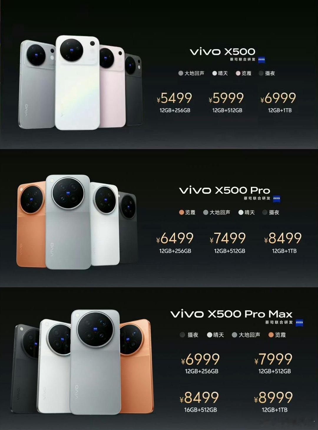 vivo今晚这么多新品，你对哪款最感兴趣[doge]vivo X500 5499