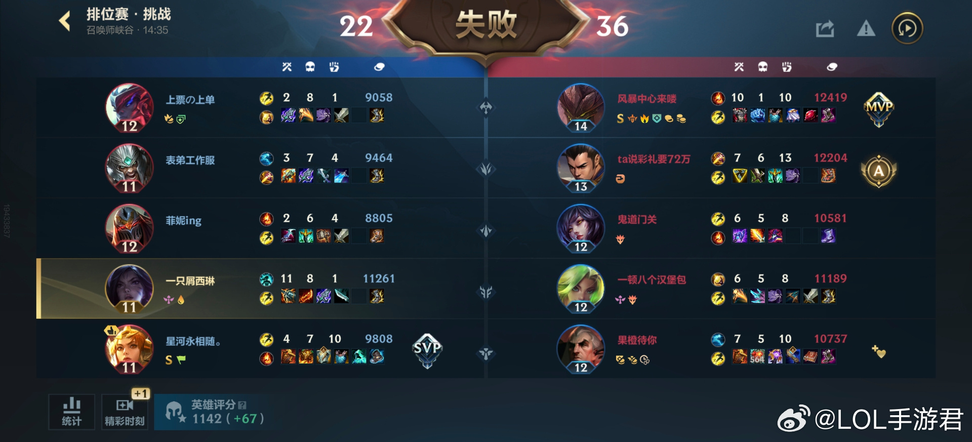 英雄联盟手游lol手游阿狸视觉升级中上野这是不是疯了？