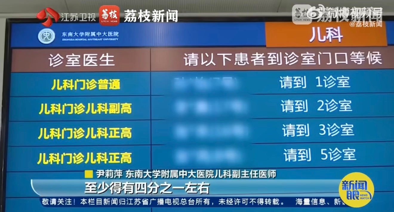 新毒株甲型H3N2来袭想起我妈这么多教育我的，凡是遇上生病，不是上火了，就是着凉