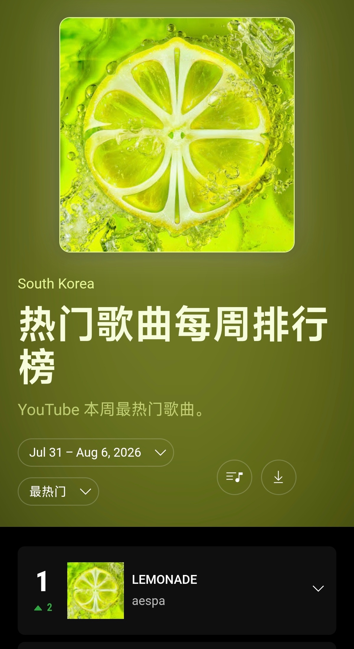 《Lemonade》重返韩国YouTube Music周冠！aespa