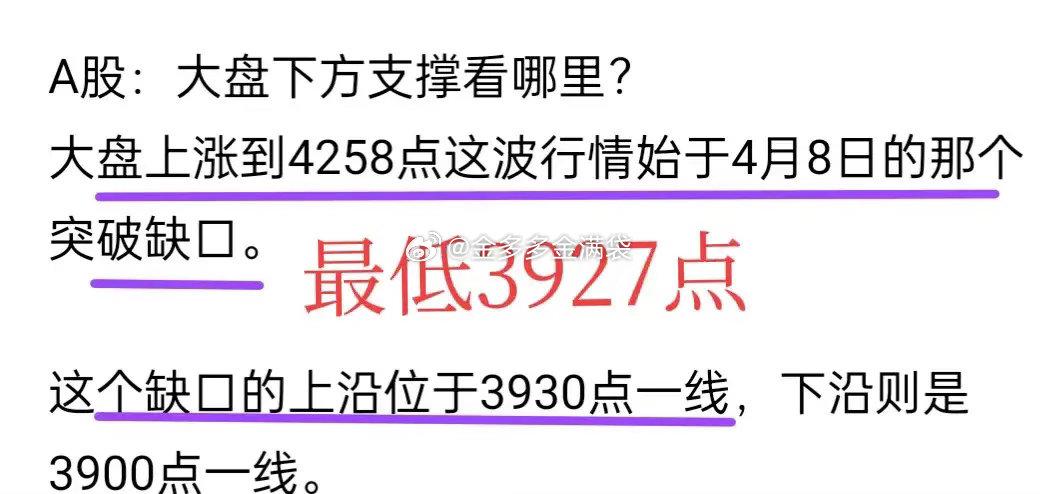 A股：大盘跌到“胃”了吗？今天市场很听话，兑现了金姐两个预测，创业板跌破了380