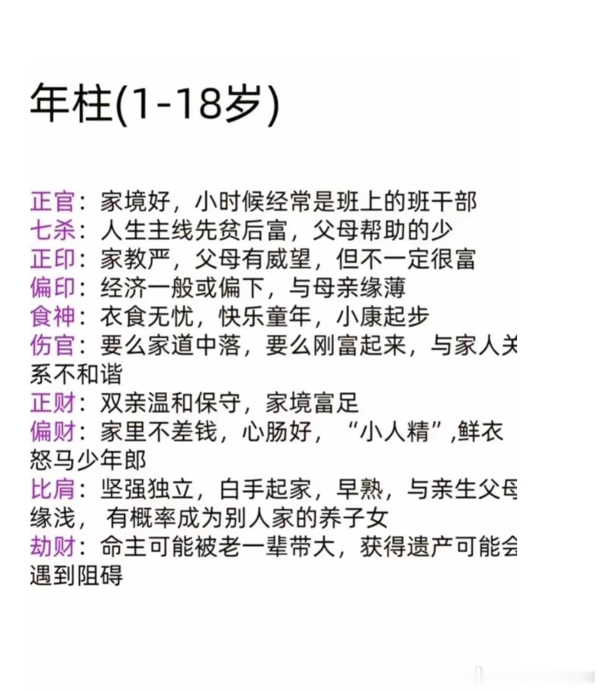 分享图片 