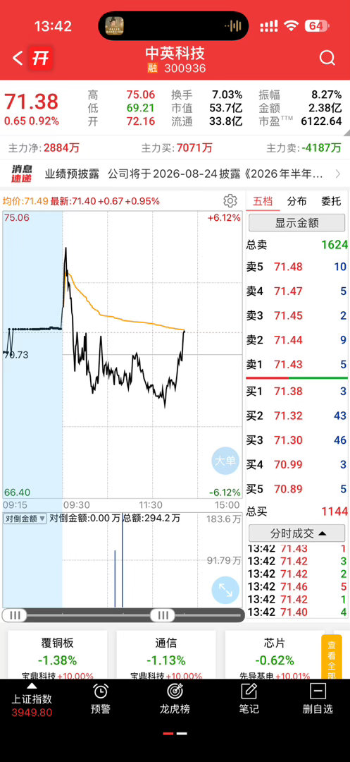 中英也翻红了，继续加油 