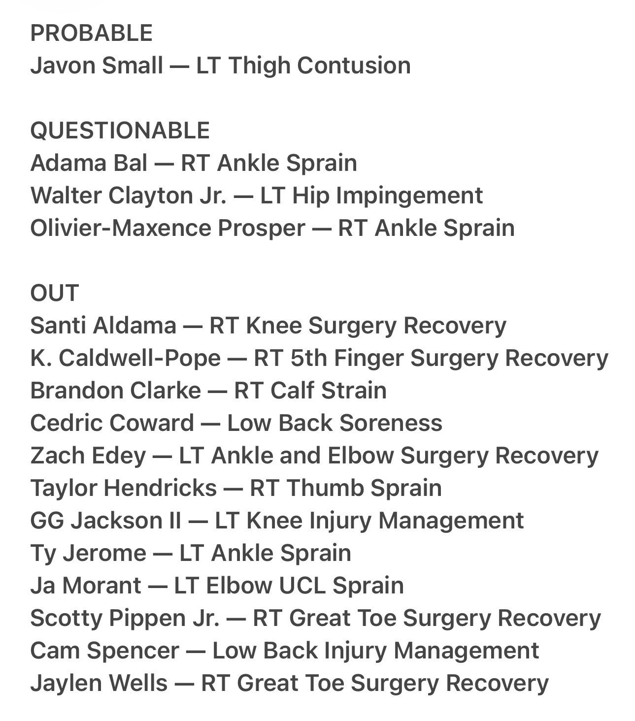 ▲灰熊将白送一场给我火，12个人不打，3人出战成疑问，1人可以出战 