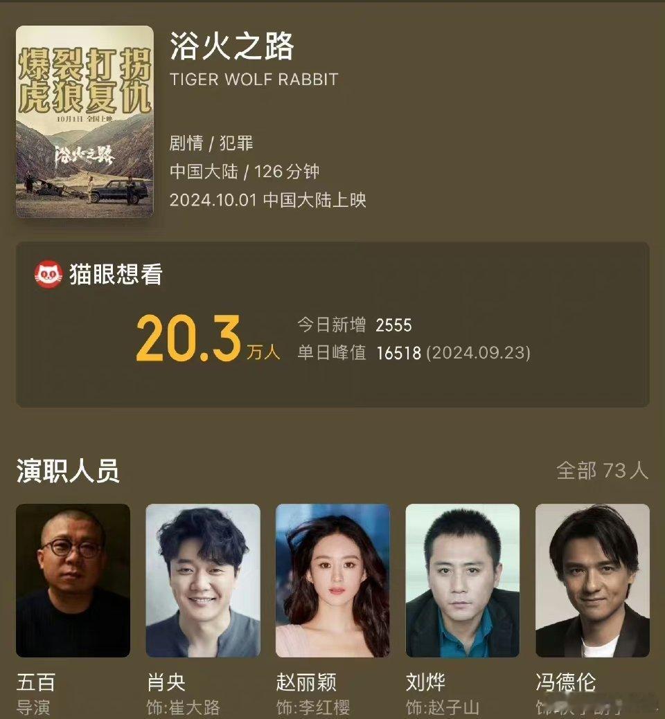 #赵丽颖新片时长126分钟# 赵丽颖主演的电影《浴火之路》时长126分钟，已开启