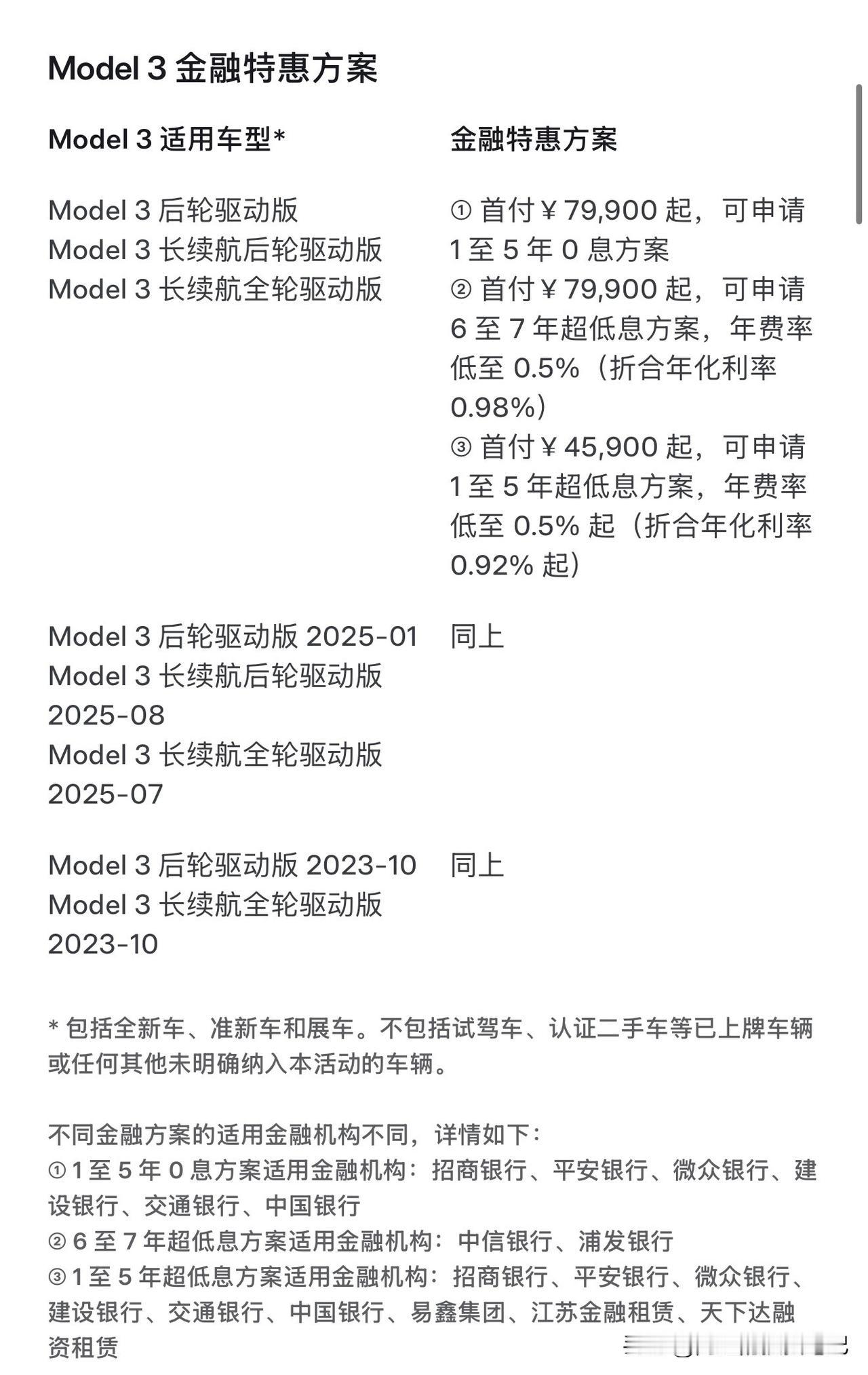 特斯拉新年大促，七年低息贷款，被比亚迪超过了着急了哇[呲牙]