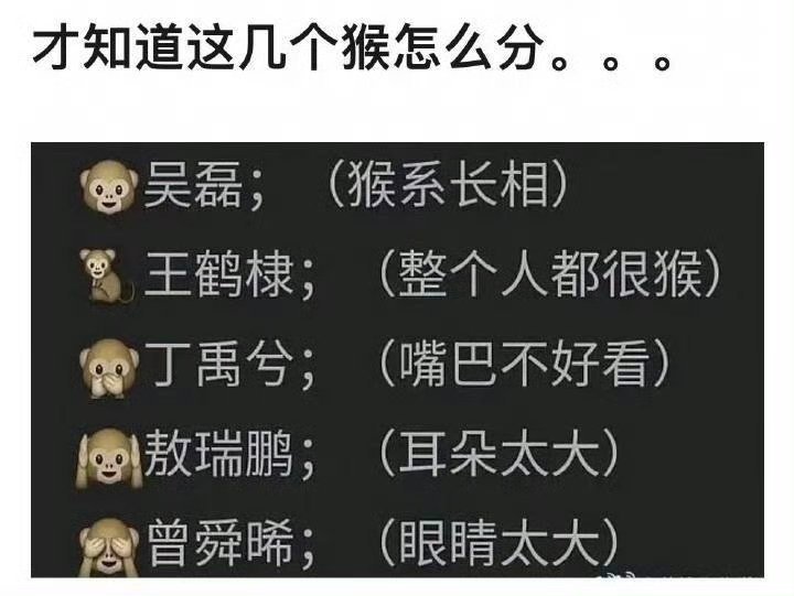 #内娱花果山# 我说怎么这几个人看着都有种莫名其妙的相似感呢 原来是猴系男演员啊