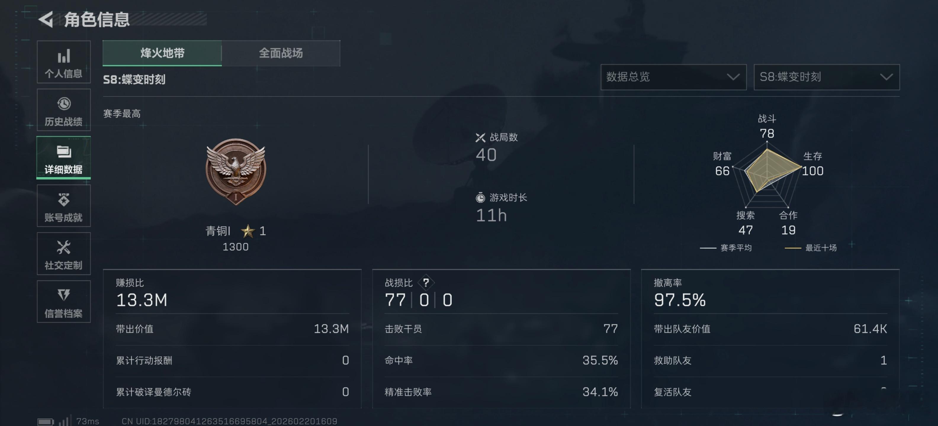 三角洲这个赛季完全用iQOO 15 Ultra打的，只玩普坝所以还是青铜，但是撤