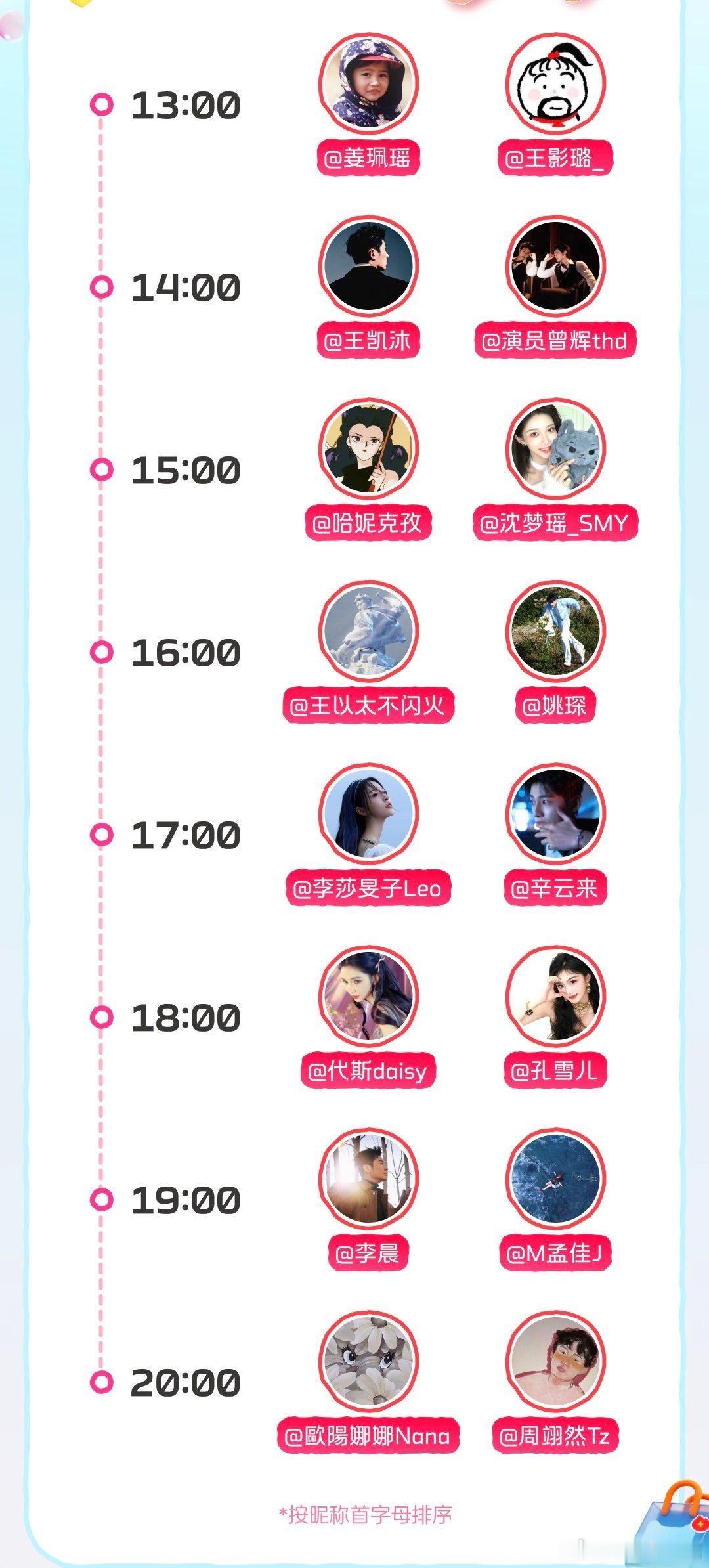 520明星发红包 姐姐们太会了！520集体宠粉发红包，完全是含糖量超标的一天！?