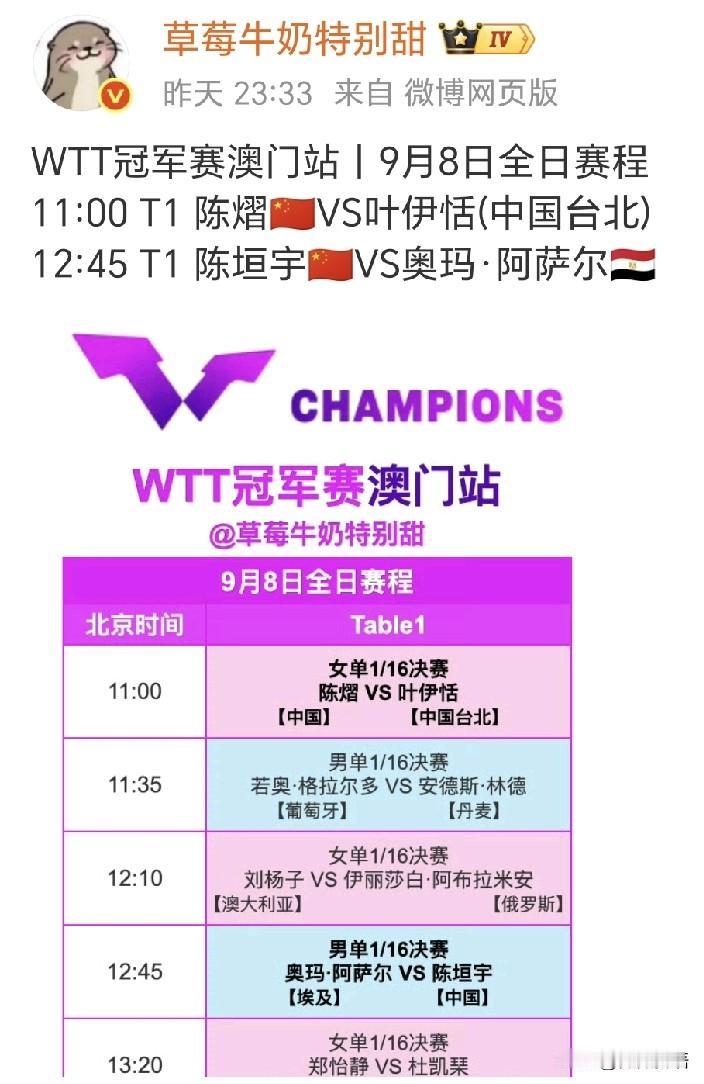 WTT澳门冠军赛将于9月8日正式开赛，第一轮比赛时间是两天半，首个比赛日国乒有两