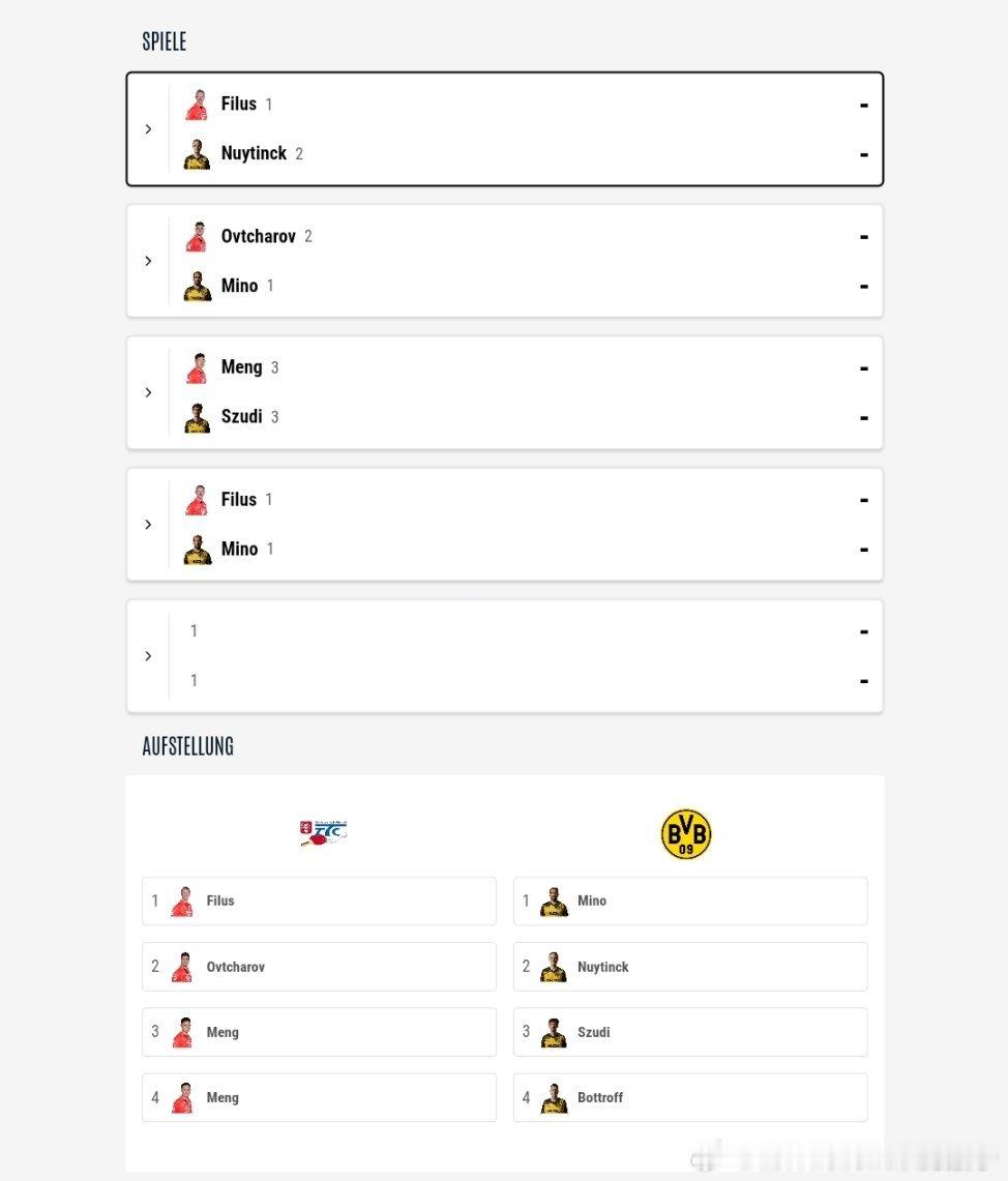 2025-2026赛季德甲乒乓球联赛第二十一轮对阵表：福尔达VS多特蒙德菲鲁斯V