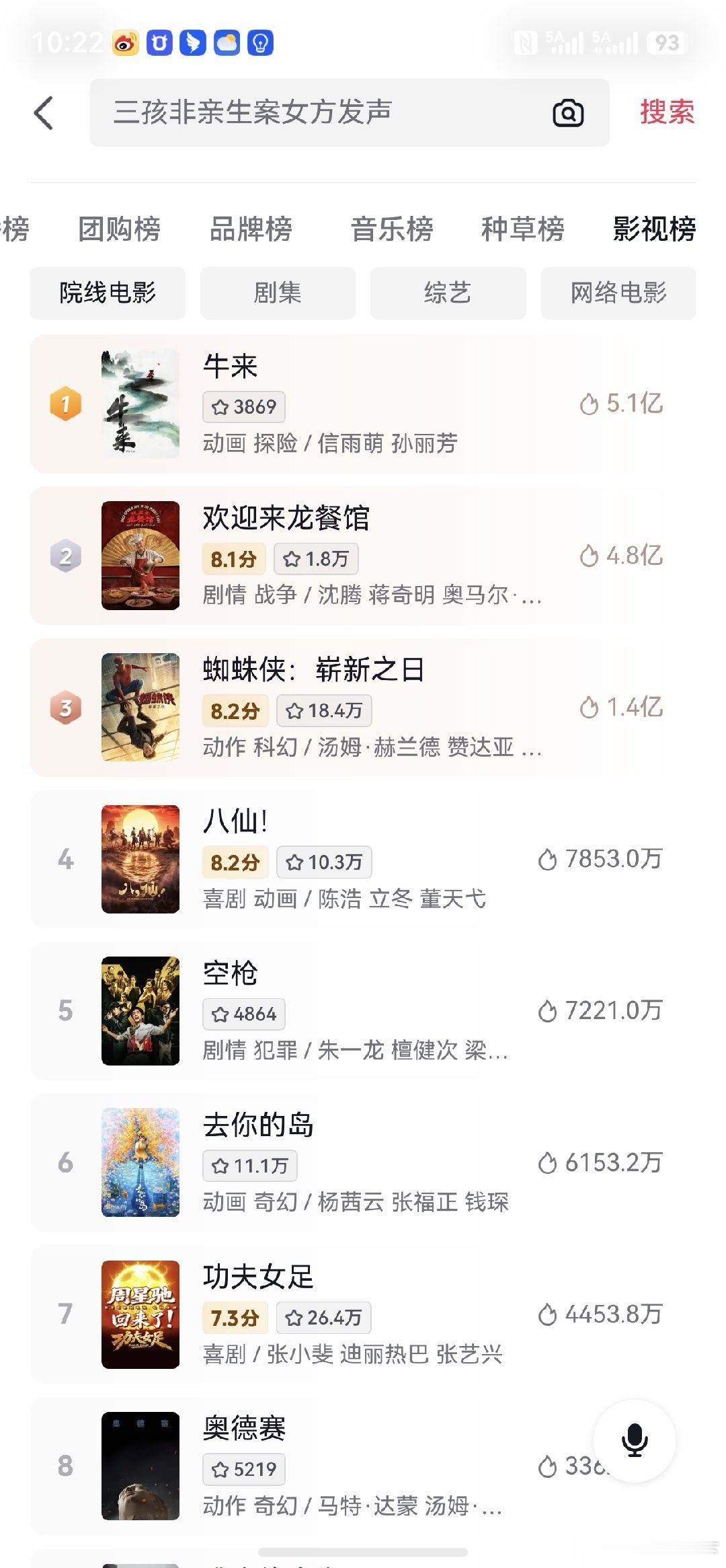 网友:牛来的票房增长告诉我们一个道理就是认真拍电影也许能取得票房但是认真做营销迎