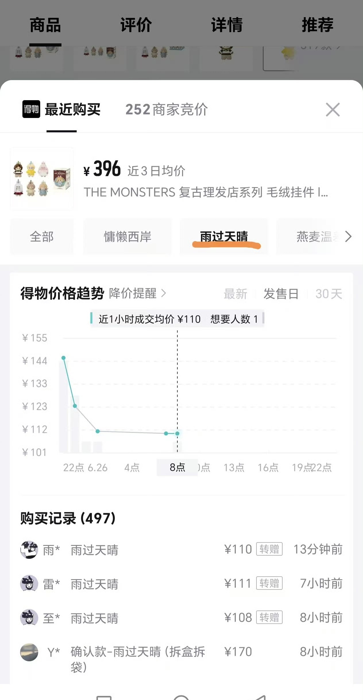 LABUBU新品开售半小时跌破100元159元买LABUBU新品转手亏59元6月