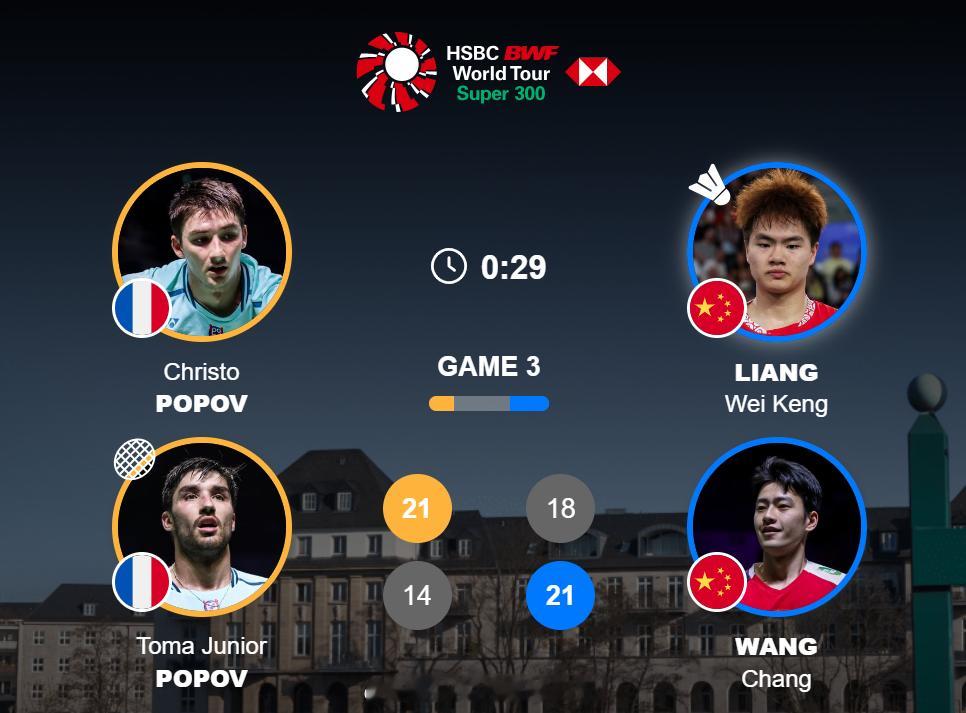 男双 1/8赛 小波波夫/大波波夫 21-18 14-21 梁伟铿(2)/王昶决