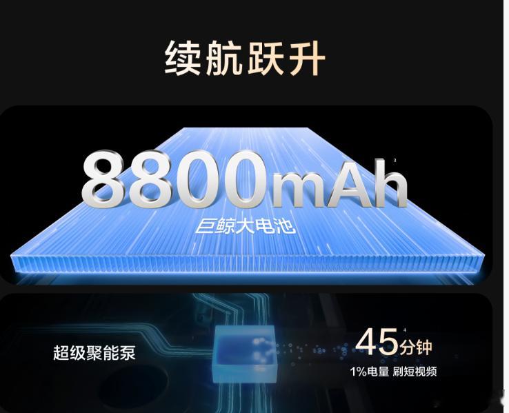 华为畅享100 系列   出货千万的畅享系列又迭代了，哈人啊，这速度，甚至都不需