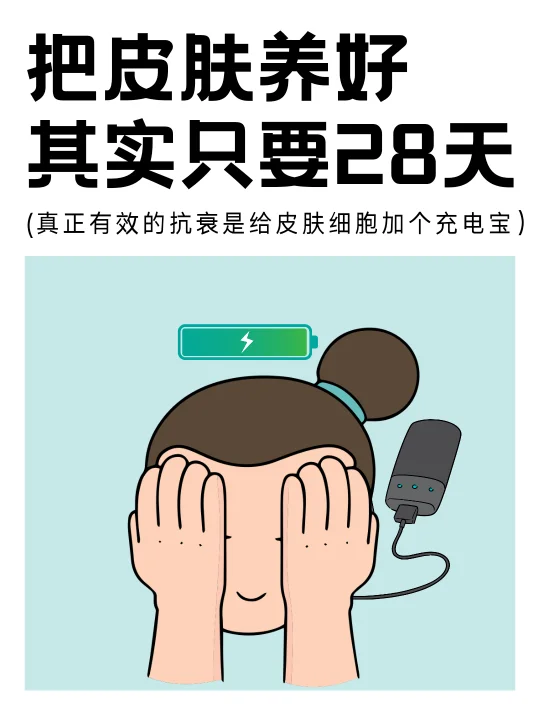 真正有效的抗衰，是给皮肤细胞加个充电宝