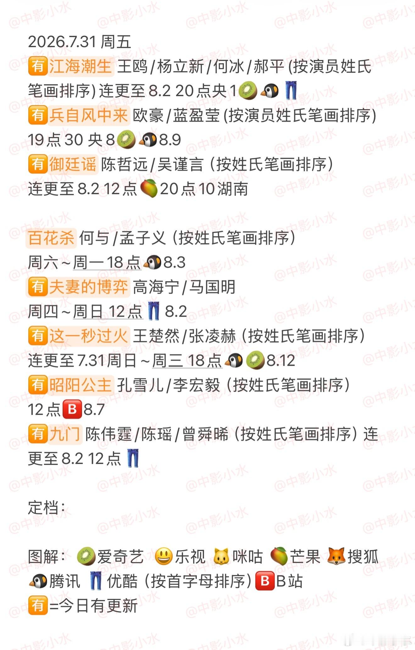 拯救剧荒 7月31日，今晚看点啥？？图1 追剧日历 图2 综艺日历  图3  已