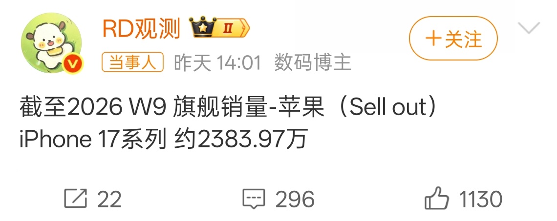 iPhone17国内最新销量 太猛了，单单国内就卖了 23000000 台， 比