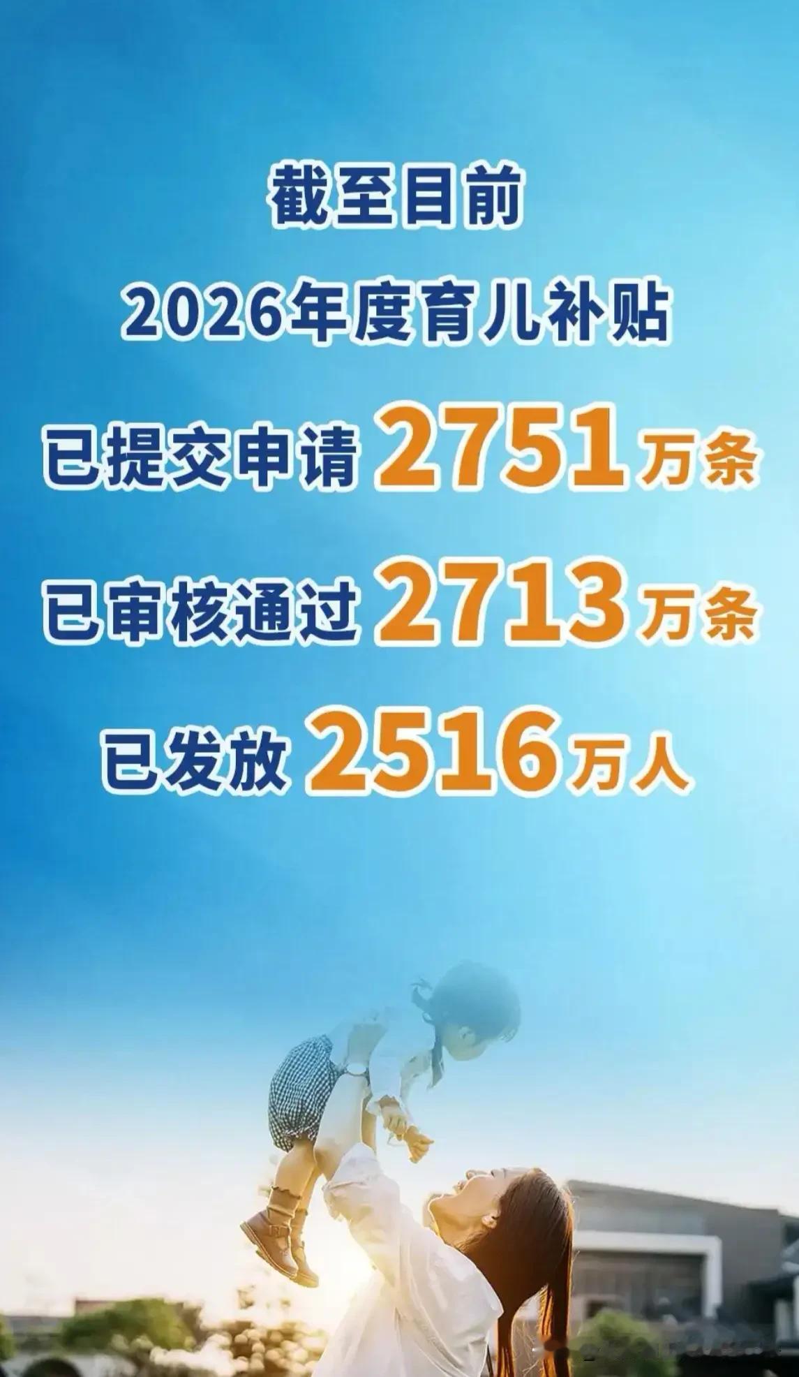 大动作！2026育儿补贴刚刚公布：2516万人已到账，你收到了吗？

就在昨天，