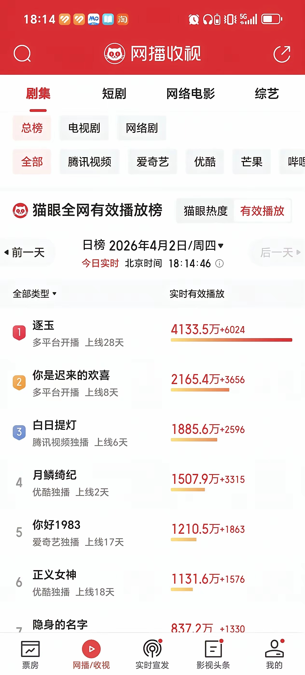 最近两步期待已久的《月鳞绮纪》和《白日提灯》都来了，不可避免的对打。看完后，我觉