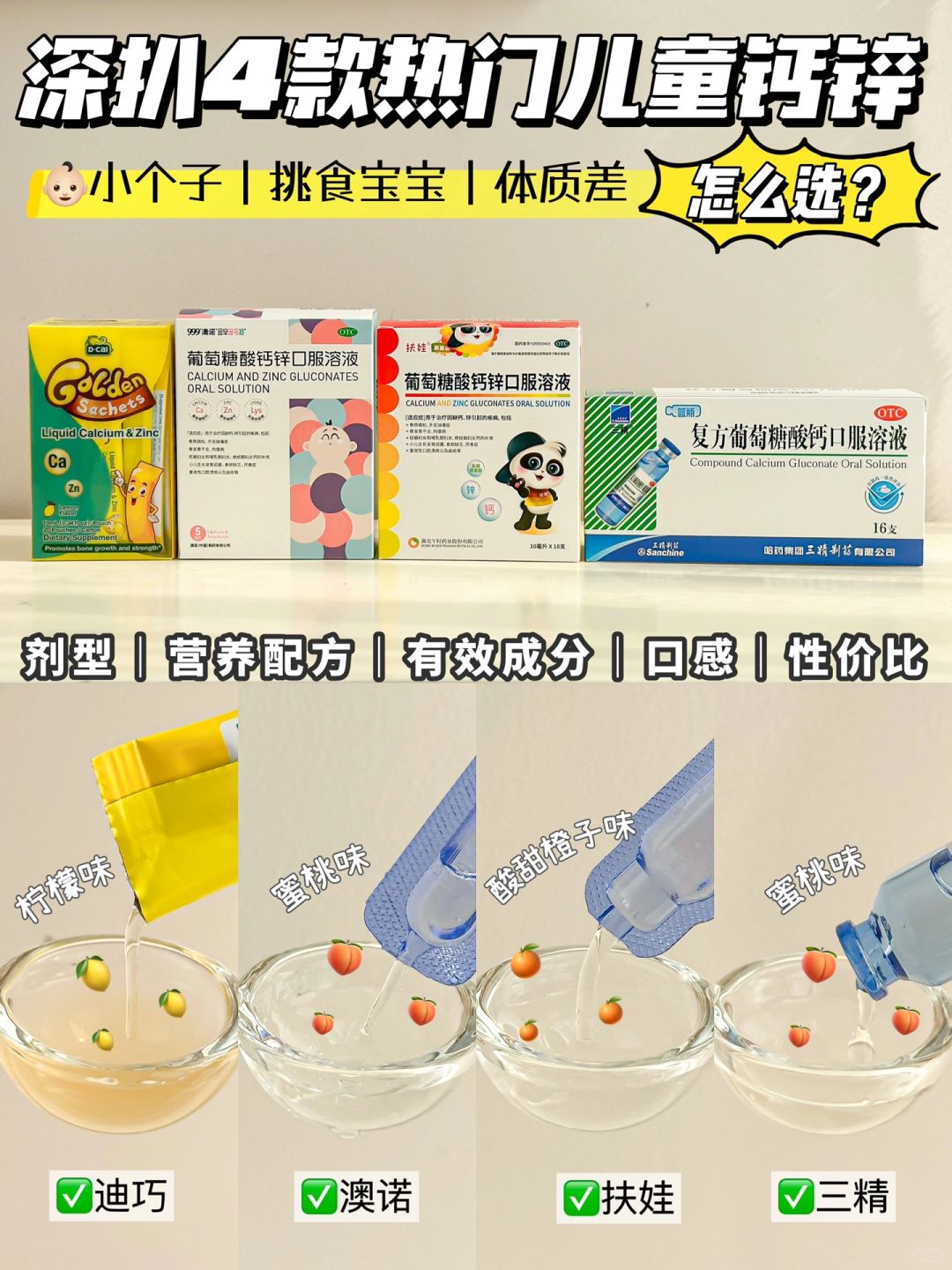 家有挑食宝宝长个慢⁉️4款热门儿童钙锌测评