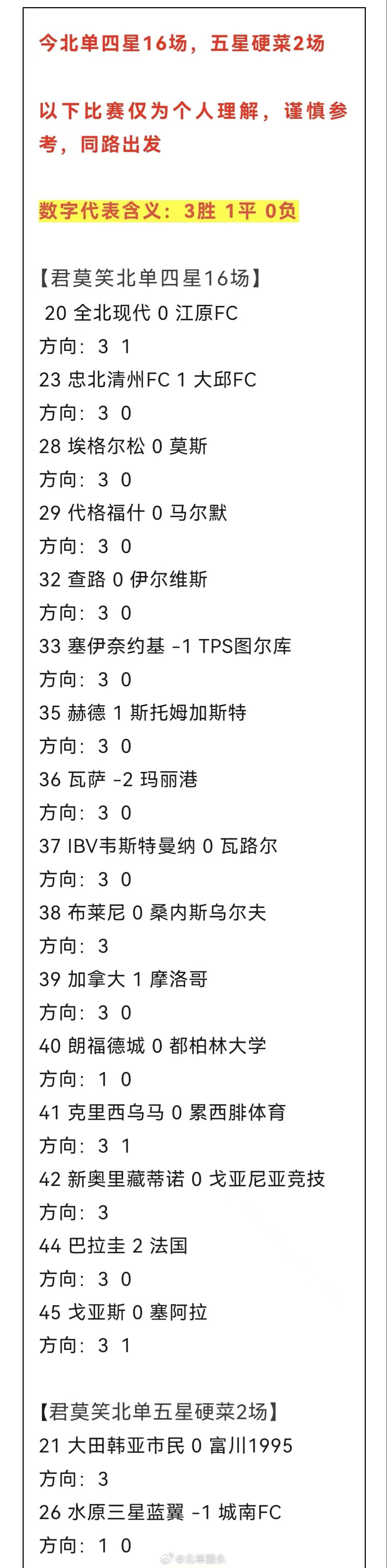 北京单场 北单7月4日扫盘🔥 
