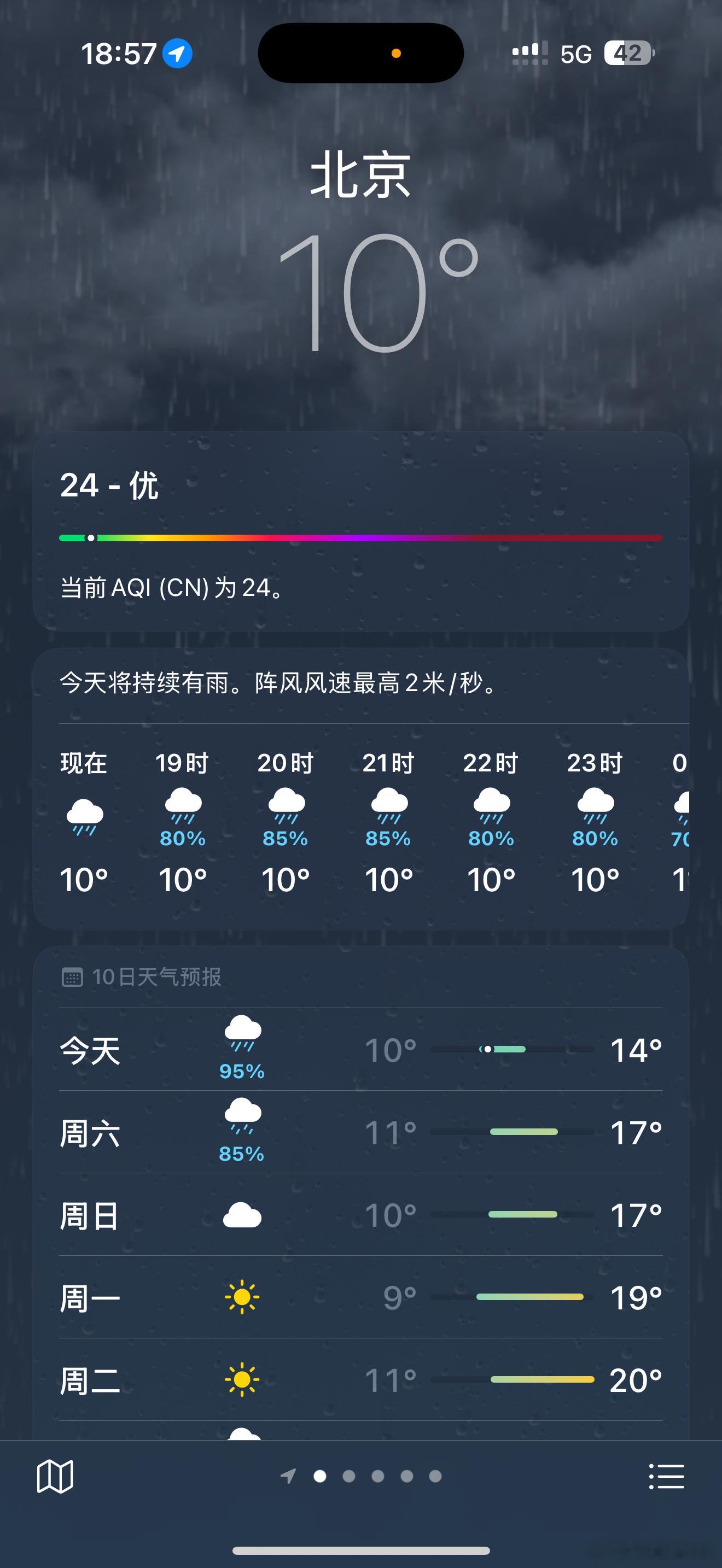 简直太冷了！我今天出门又套上了棉服[苦涩]北京10月份10度！这冷的太恐怖了，这
