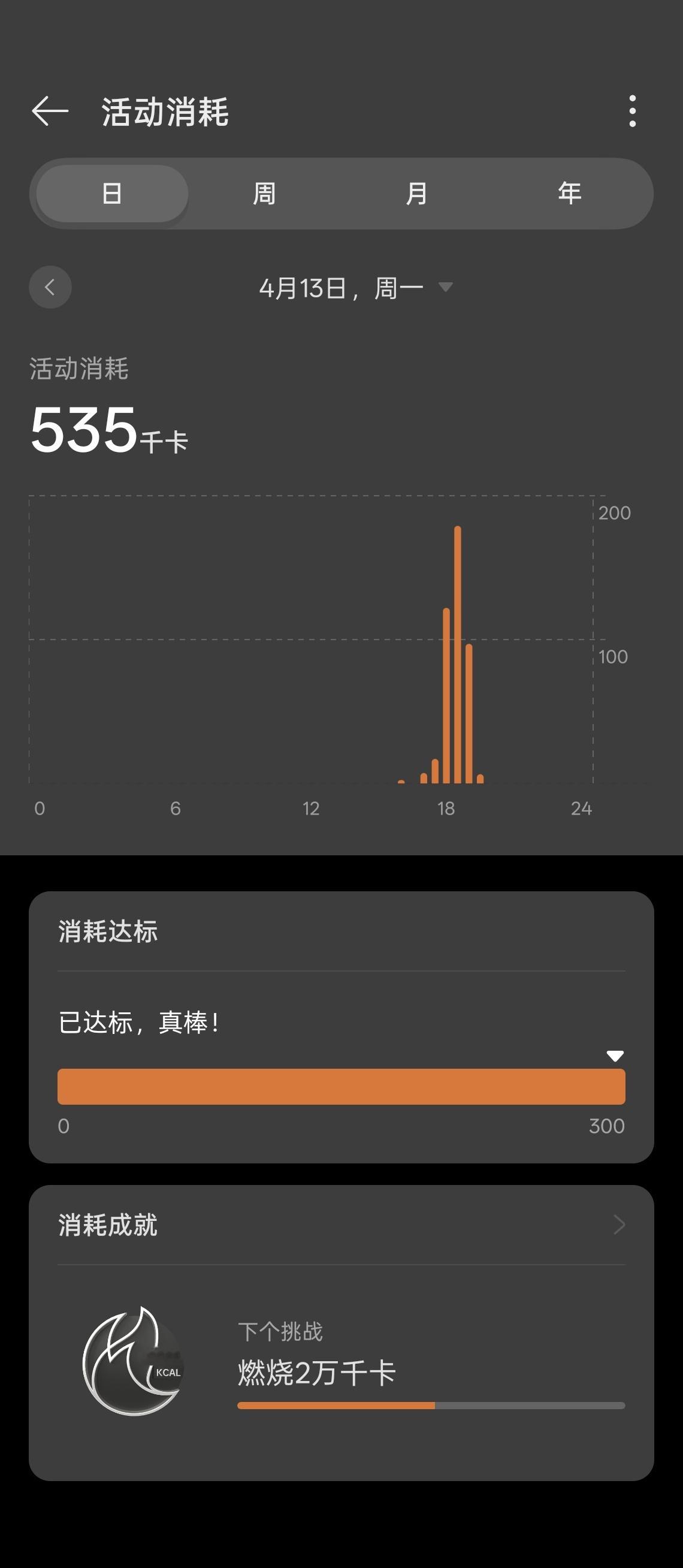 健身打卡 蹲腿，硬拉，感觉用力过猛了，腰有点空🤦♂️ 