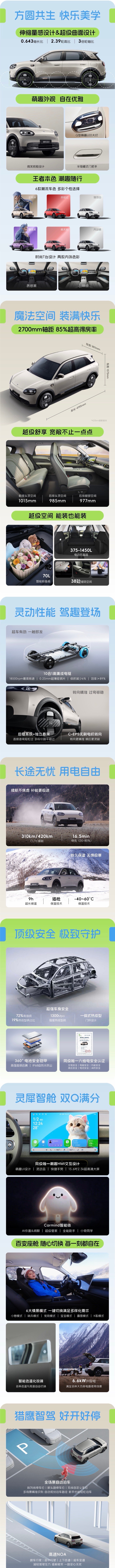 2026奇瑞全新QQ3预售发布会正式官宣！刚跑完康定到拉萨2000多公里进藏长测