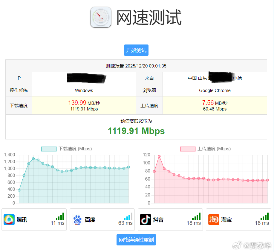 刚才感觉上网有点卡，找了测速网站，结果显示我家宽带1119Mbps。可是，我这个