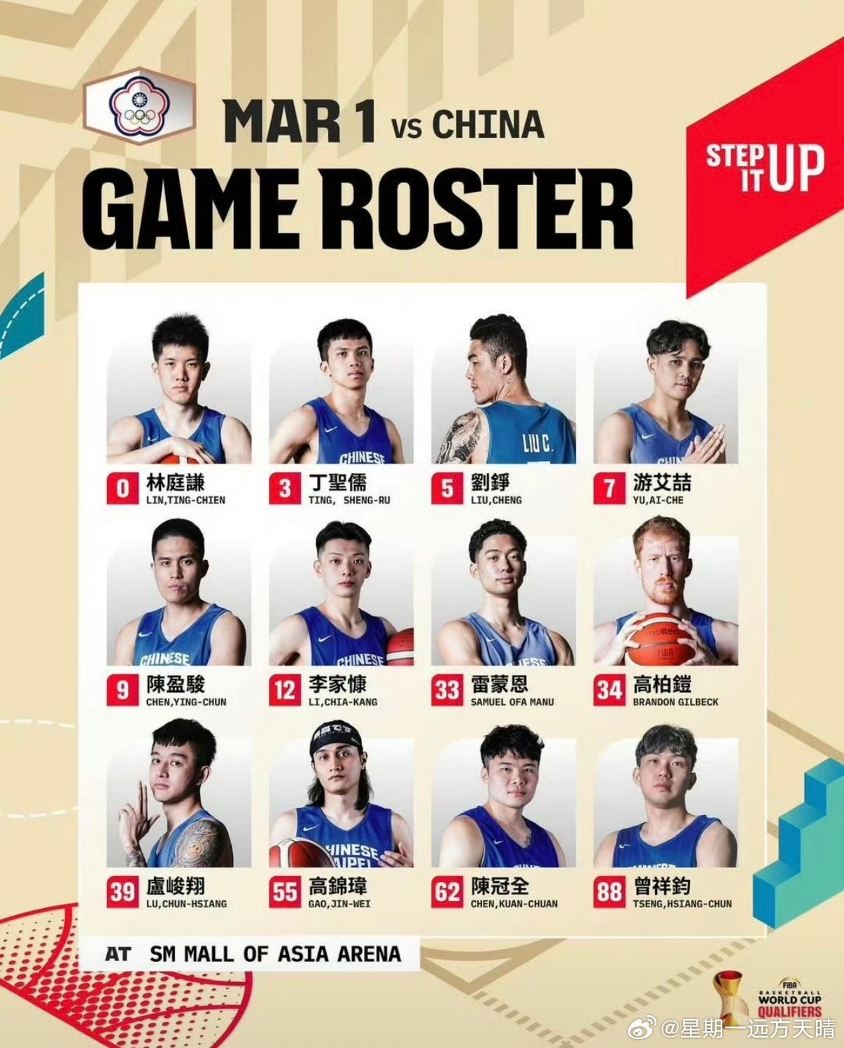 中国男篮vs中华台北 【分析中华台北队的职业亮点和技术特点】以下按照1–5号位（