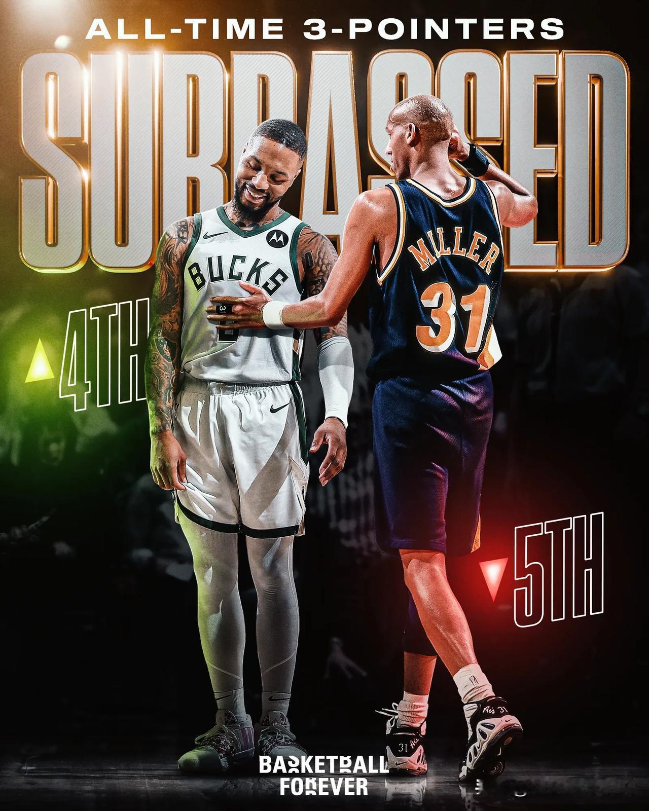 NBA赛场人物：利拉德解锁新成就，三分命中数超越雷吉米勒，独占历史第四！
  雷
