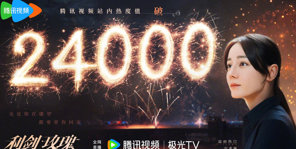 利剑玫瑰第二天腾讯热度破24000！恭喜啊！这可是三平台分流的情况下的破的热度！