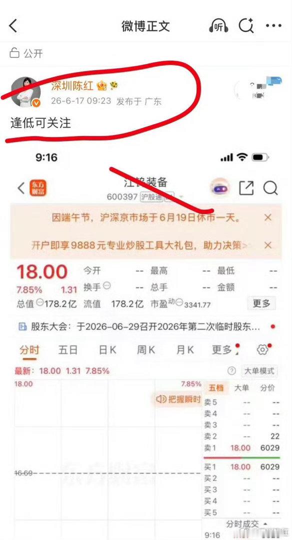 早盘福利低开企稳后震荡拉升，分时稳步向上，量能配合回暖，早盘走势超预期。还是不错