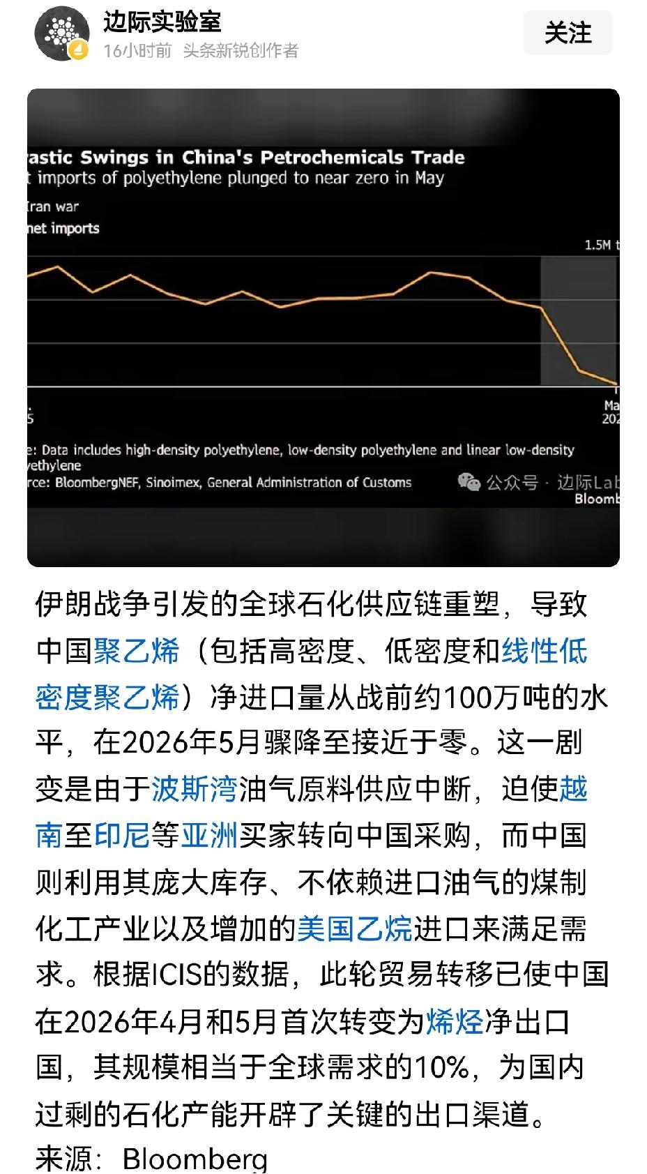 【美伊战争改变世界供应链结构：我国首成烯烃净出口国】美伊战争这只“黑天鹅”，着实